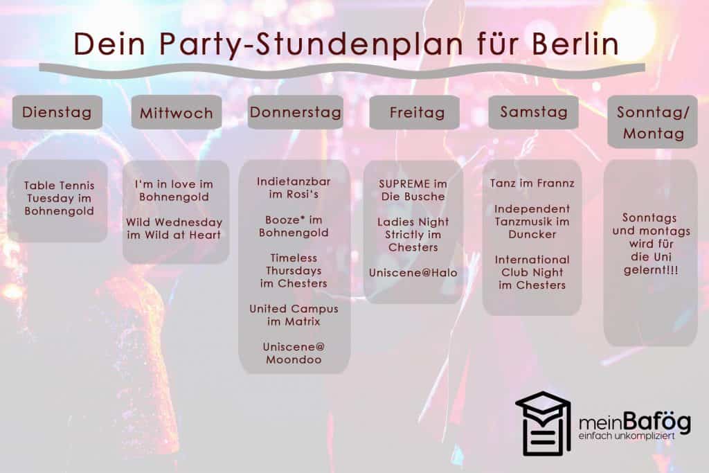 Der Plan für Studenten in Berlin mit Ausgehtipps, freier Eintritt und Studentenparty mit meinBafög
